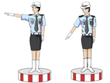 交通警察手势信号图解