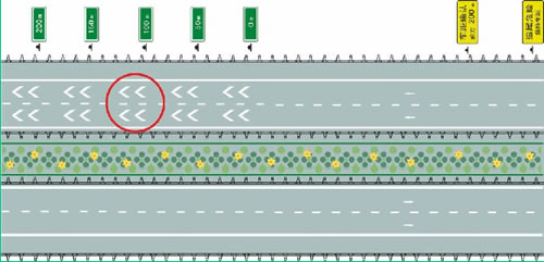 高速公路两侧白色半圆状的间隔距离是50米。